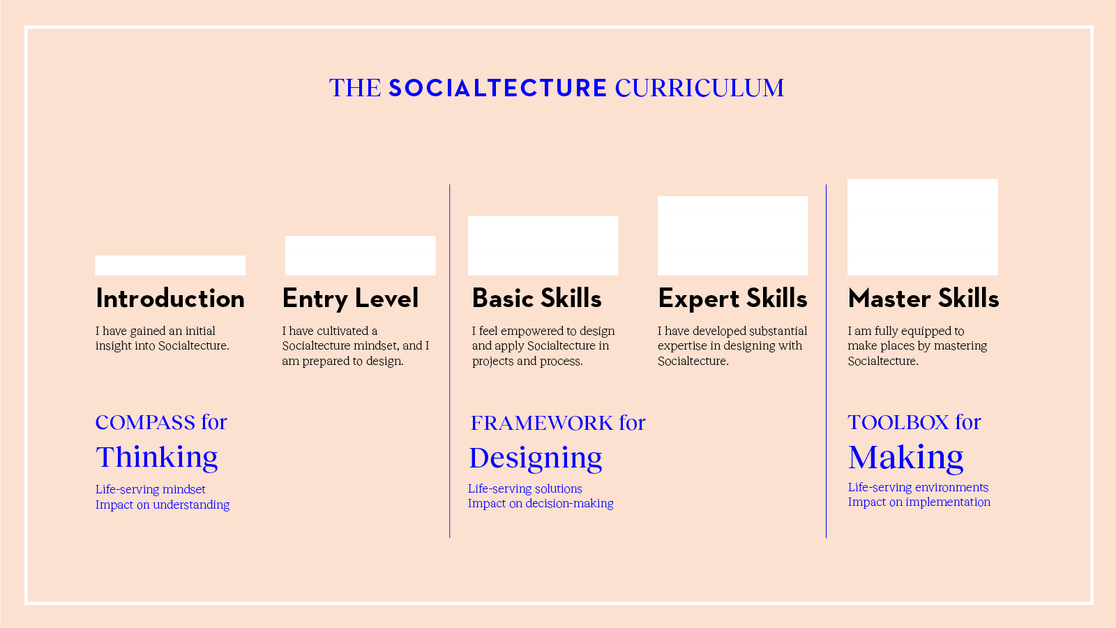 240820_Socialtecture_School_Level2